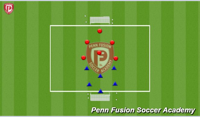 Football/Soccer Session Plan Drill (Colour): 6v6 / 7v7s