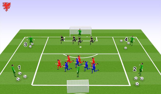 Football/Soccer Session Plan Drill (Colour): CROSSING FC BATERN MUNICH 4V4+4