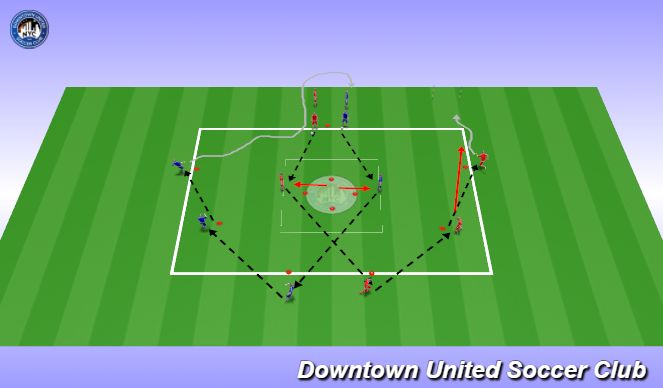 Football/Soccer Session Plan Drill (Colour): PEM: Build Out