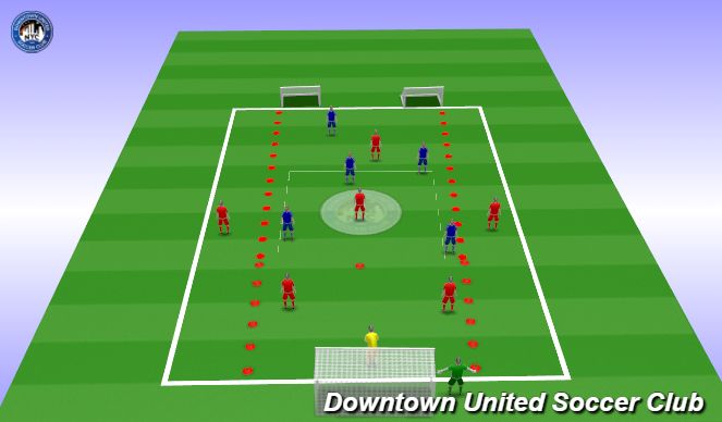 Football/Soccer Session Plan Drill (Colour): PTDM: Get Open, Crate Space