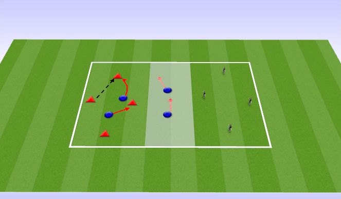 Football/Soccer Session Plan Drill (Colour): Dynamic WUP 4v4v4 Activation-Game