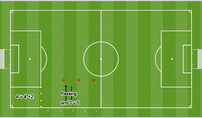 Football/Soccer Session Plan Drill (Colour): Game Day Set Up