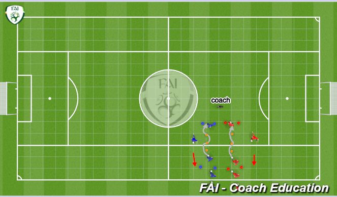 Football/Soccer Session Plan Drill (Colour): Screen 1