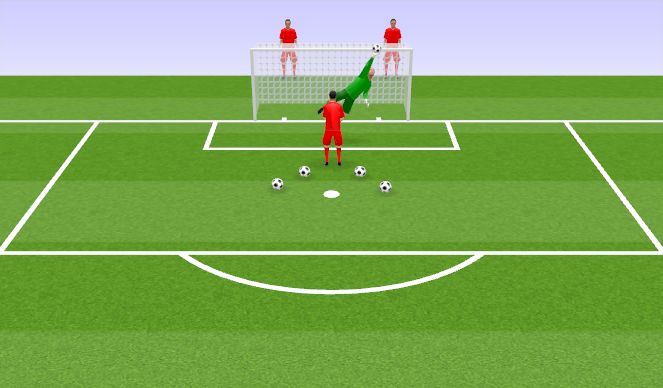 Football/Soccer Session Plan Drill (Colour): Back to bar