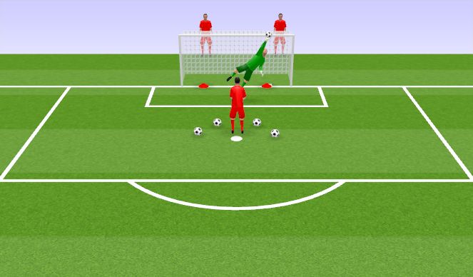 Football/Soccer Session Plan Drill (Colour): Tips from line 
