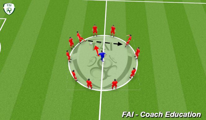 Football/Soccer Session Plan Drill (Colour): Screen 1
