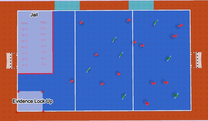 Futsal Session Plan Drill (Colour): Cops vs Robbers
