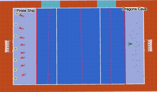 Futsal Session Plan Drill (Colour): Crazy Dragon