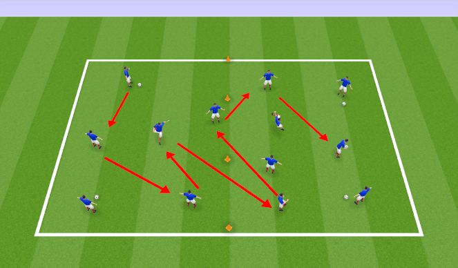 Football/Soccer Session Plan Drill (Colour): Warm Up