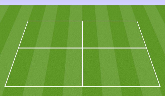 Football/Soccer Session Plan Drill (Colour): Part