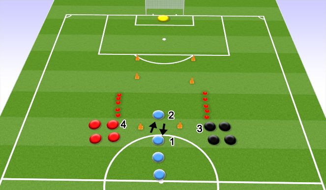 Football/Soccer Session Plan Drill (Colour): Screen 2