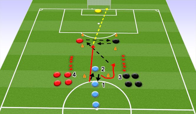 Football/Soccer Session Plan Drill (Colour): Screen 4