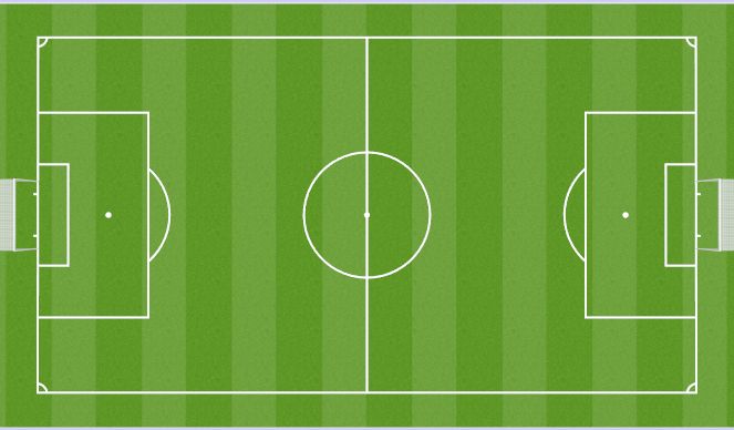 Football/Soccer Session Plan Drill (Colour): Final Game