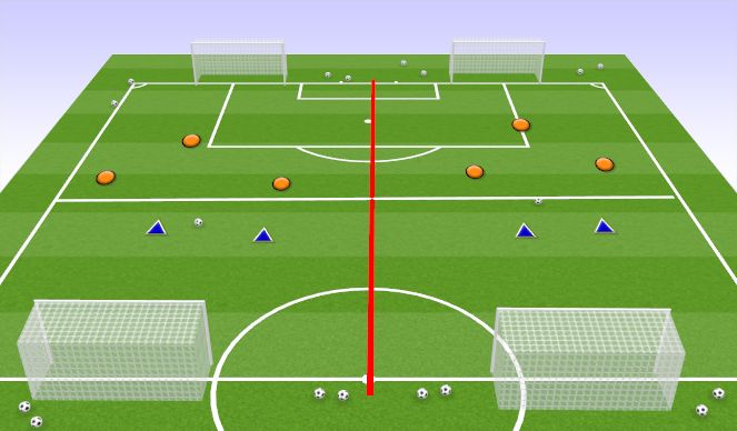 Football/Soccer Session Plan Drill (Colour): warm up