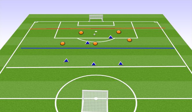 Football/Soccer Session Plan Drill (Colour): 5v2