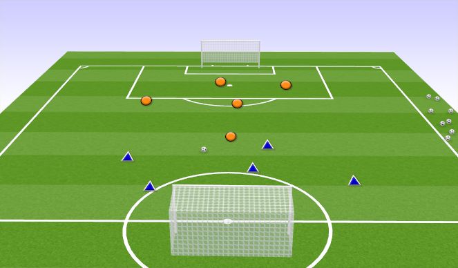 Football/Soccer Session Plan Drill (Colour): 5v5