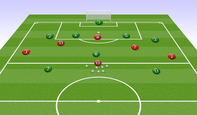 Football/Soccer Session Plan Drill (Colour): 8v6 Attack