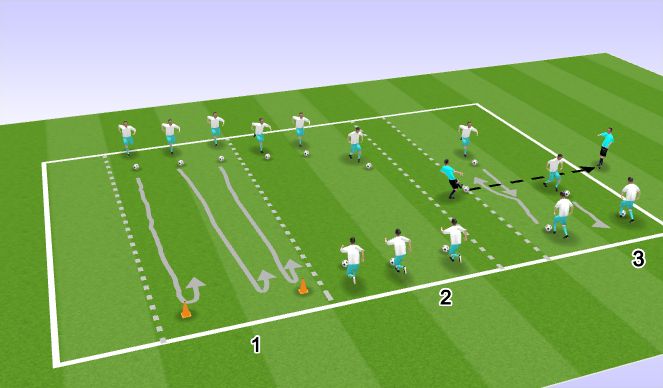 Football/Soccer Session Plan Drill (Colour): Screen 1