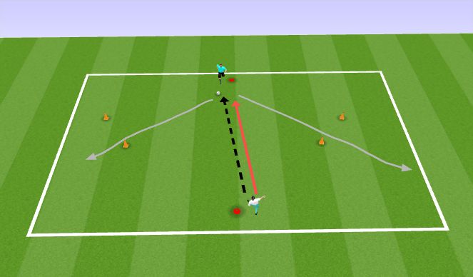 Football/Soccer Session Plan Drill (Colour): Screen 2