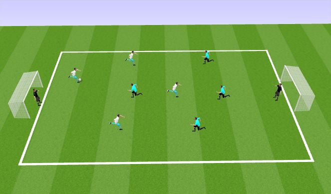 Football/Soccer Session Plan Drill (Colour): Screen 3