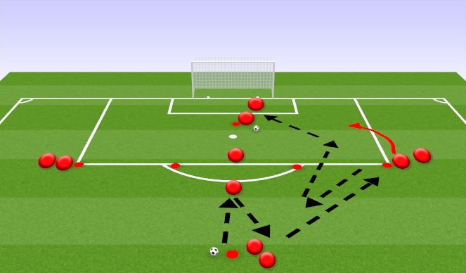 Football/Soccer Session Plan Drill (Colour): RB Salzburg Passing (SM/GM)