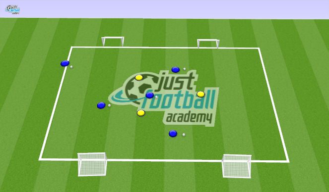 Football/Soccer Session Plan Drill (Colour): Technical Game: Bull Rush