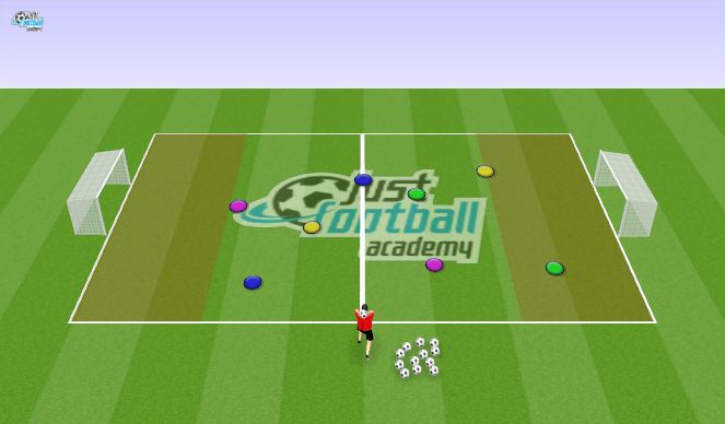 Football/Soccer Session Plan Drill (Colour): Tactical Game: Wembley Doubles