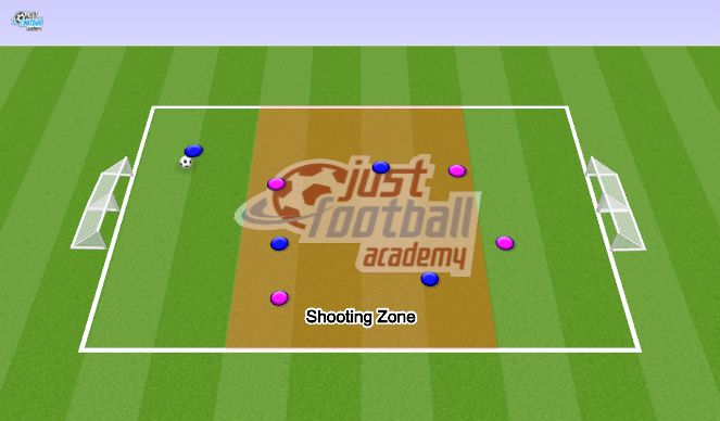 Football/Soccer Session Plan Drill (Colour): Free Game
