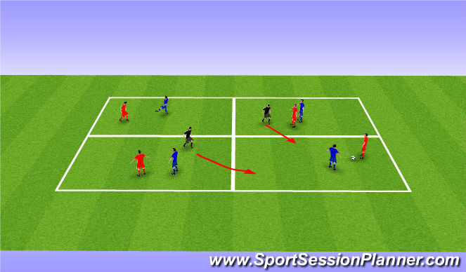 Football/Soccer Session Plan Drill (Colour): 3 v 1