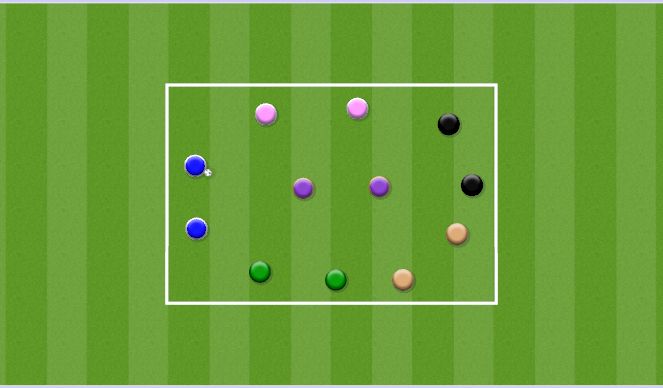Football/Soccer Session Plan Drill (Colour): Possession Rondo