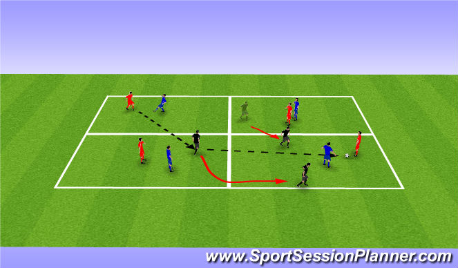 Football/Soccer Session Plan Drill (Colour): 3 v 1