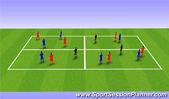 Football/Soccer: Positional Possession (Development), Technical: Movement off the ball Mixed age