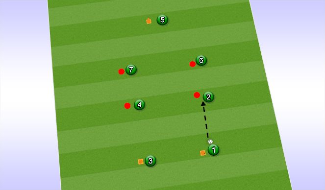 Football/Soccer Session Plan Drill (Colour): Animation 1
