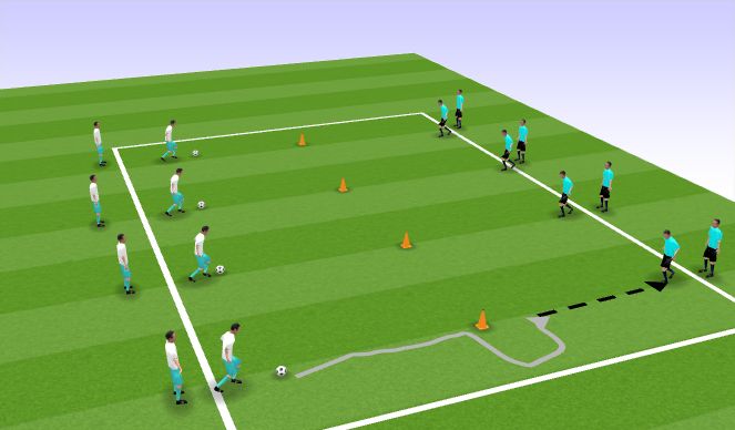Football/Soccer Session Plan Drill (Colour): Screen 2