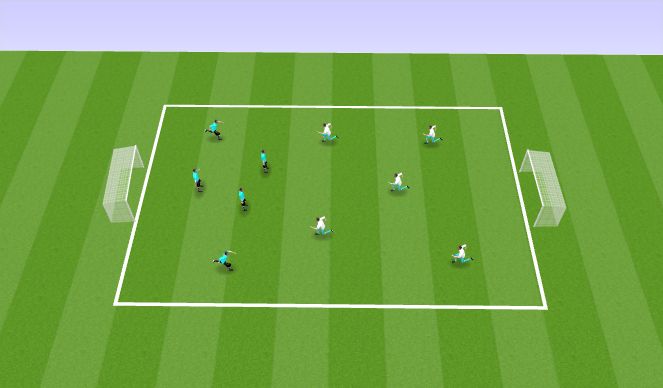 Football/Soccer Session Plan Drill (Colour): Screen 4