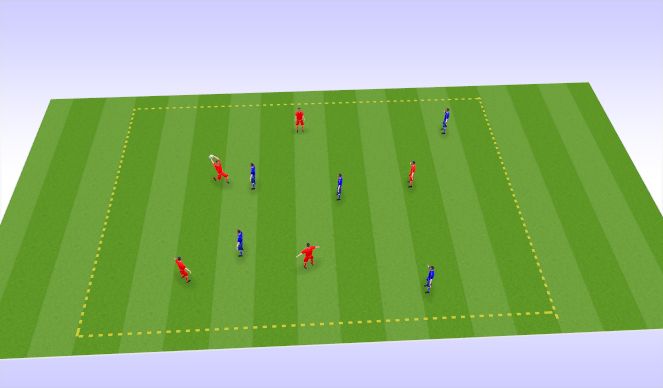 Football/Soccer Session Plan Drill (Colour): Handball Warmup