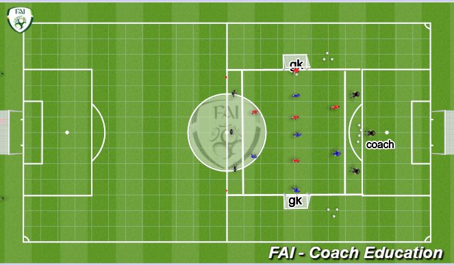 Football/Soccer Session Plan Drill (Colour): Screen 1