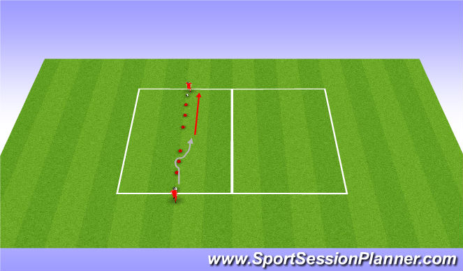 Football/Soccer Session Plan Drill (Colour): Dribbling (Change of direction)