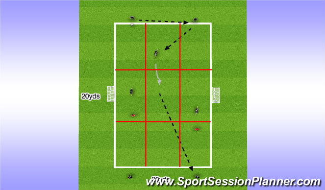 Football/Soccer Session Plan Drill (Colour): Playing Through Midfield