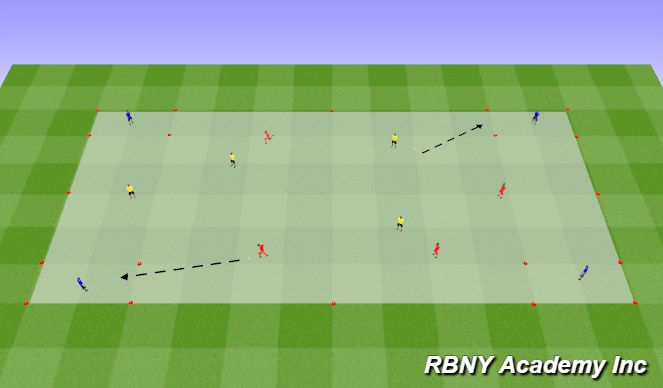 Football/Soccer Session Plan Drill (Colour): Individual/Group Tactics