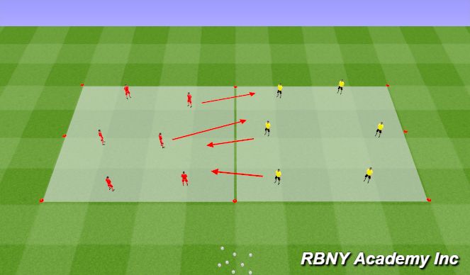 Football/Soccer Session Plan Drill (Colour): 2 Team Passing
