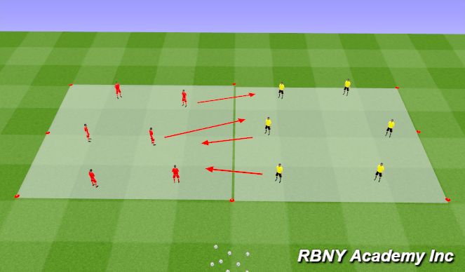 Football/Soccer Session Plan Drill (Colour): Progression