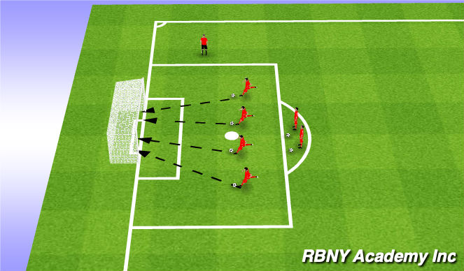 Football/Soccer Session Plan Drill (Colour): Crossbar Challenge