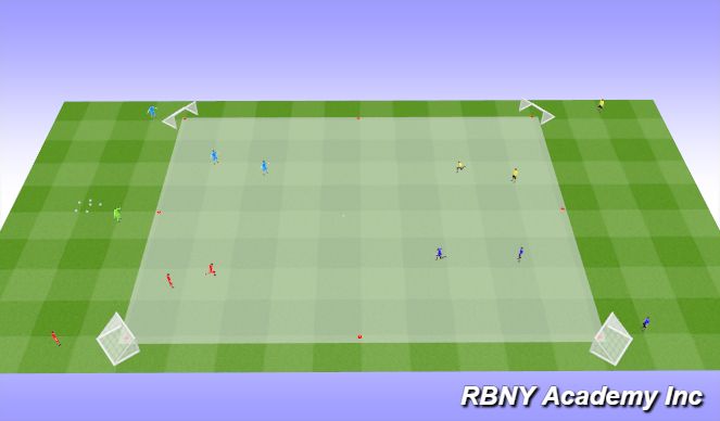 Football/Soccer Session Plan Drill (Colour): Progression