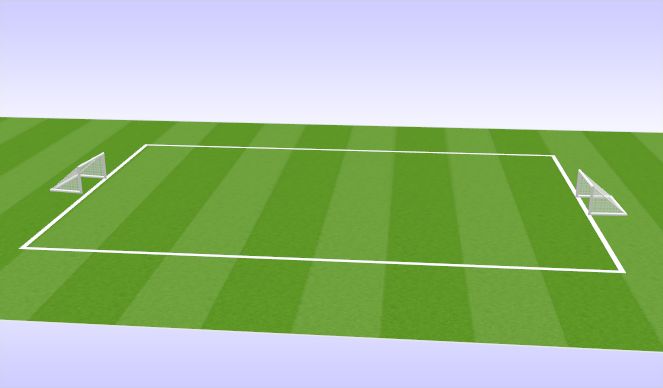 Football/Soccer Session Plan Drill (Colour): Consolidation Matches