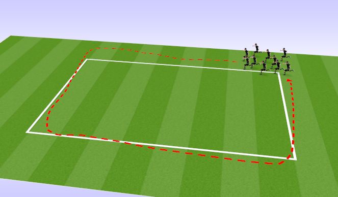 Football/Soccer Session Plan Drill (Colour): Sörk ja venitused