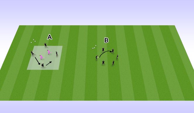Football/Soccer Session Plan Drill (Colour): Rondo ja palli õhus hoidmine
