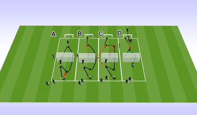 Football/Soccer Session Plan Drill (Colour): Tsenderduste võistlused