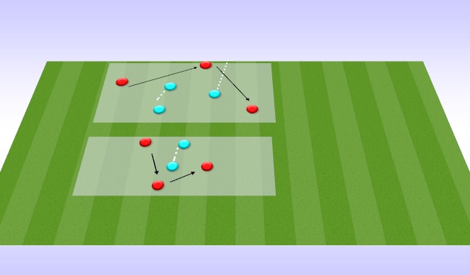 Football/Soccer Session Plan Drill (Colour): Screen 1