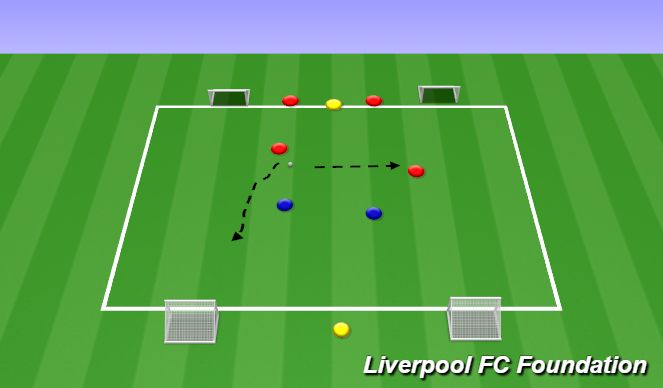 Football/Soccer Session Plan Drill (Colour): Screen 2
